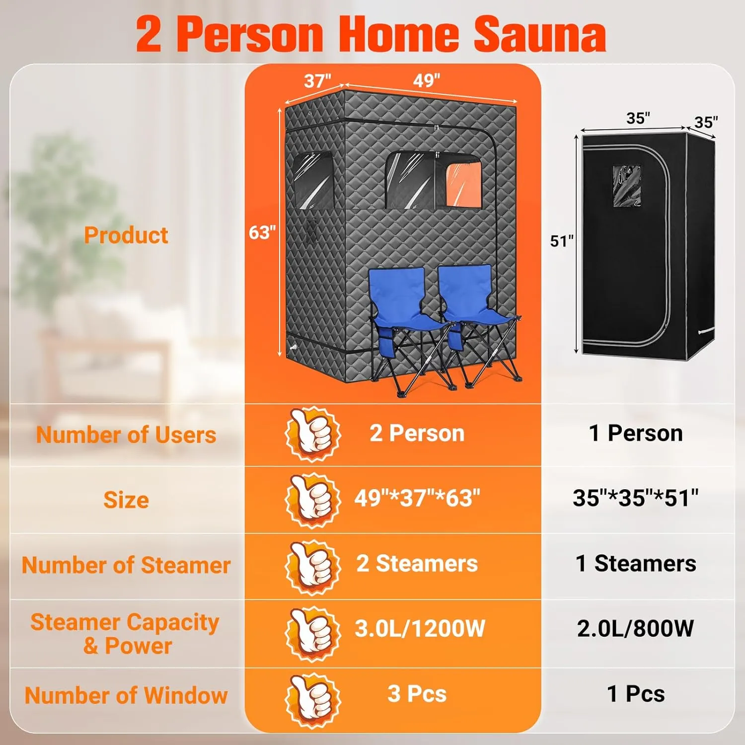 2 Person Sauna for Home, 1 or 2 Person Portable Steam Sauna with 2 1000W Sauna Steamers, 2 Floding Chairs, 9 Levels Adjustable, 99 Minutes Timer, Steamer Included (Grey)