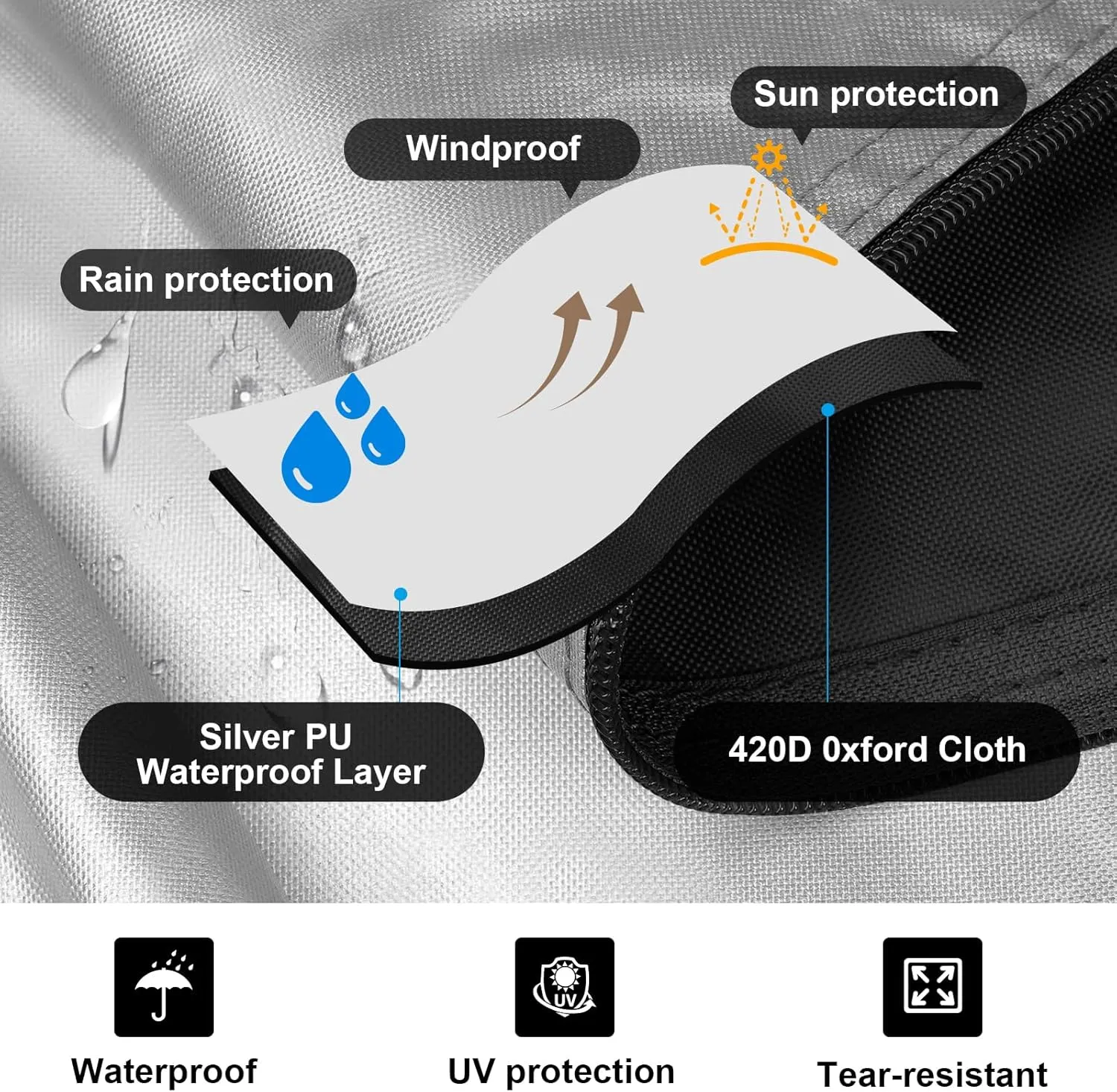Awning Shower Tent Car Outdoor Portable Camping Shower Tent Car Side Shower Room Privacy Shelter Restroom Vehicle Side Shower Bathroom for RV, Van, Truck, Waterproof