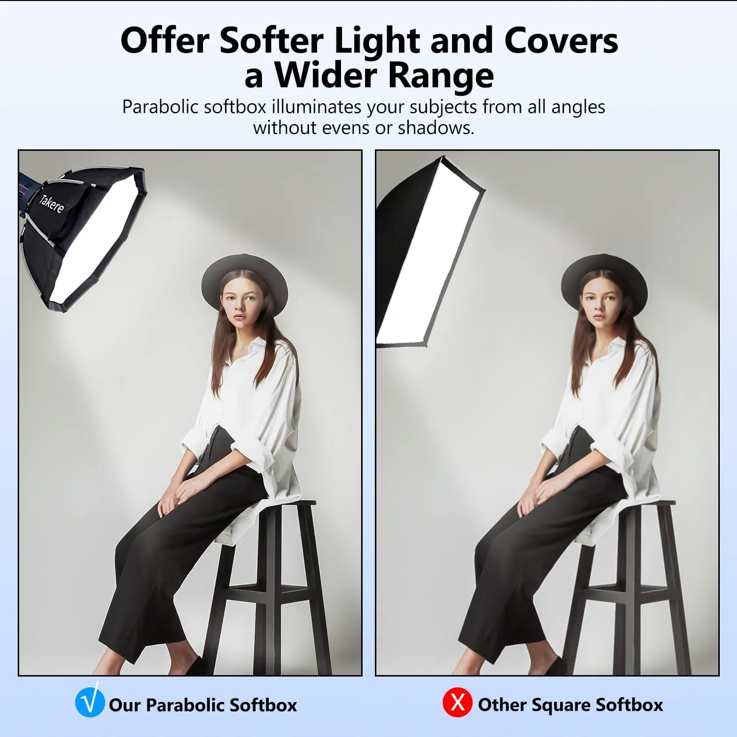 Bowens Mount Parabolic Softbox, Upgraded One-Step Quick Installation, Takerers 22inch/55cm Deep Parabolic Softbox Diffuser with Honeycomb Grid, Compatible for Aputure/Smallrig/Neewer/GVM Lights, Flash