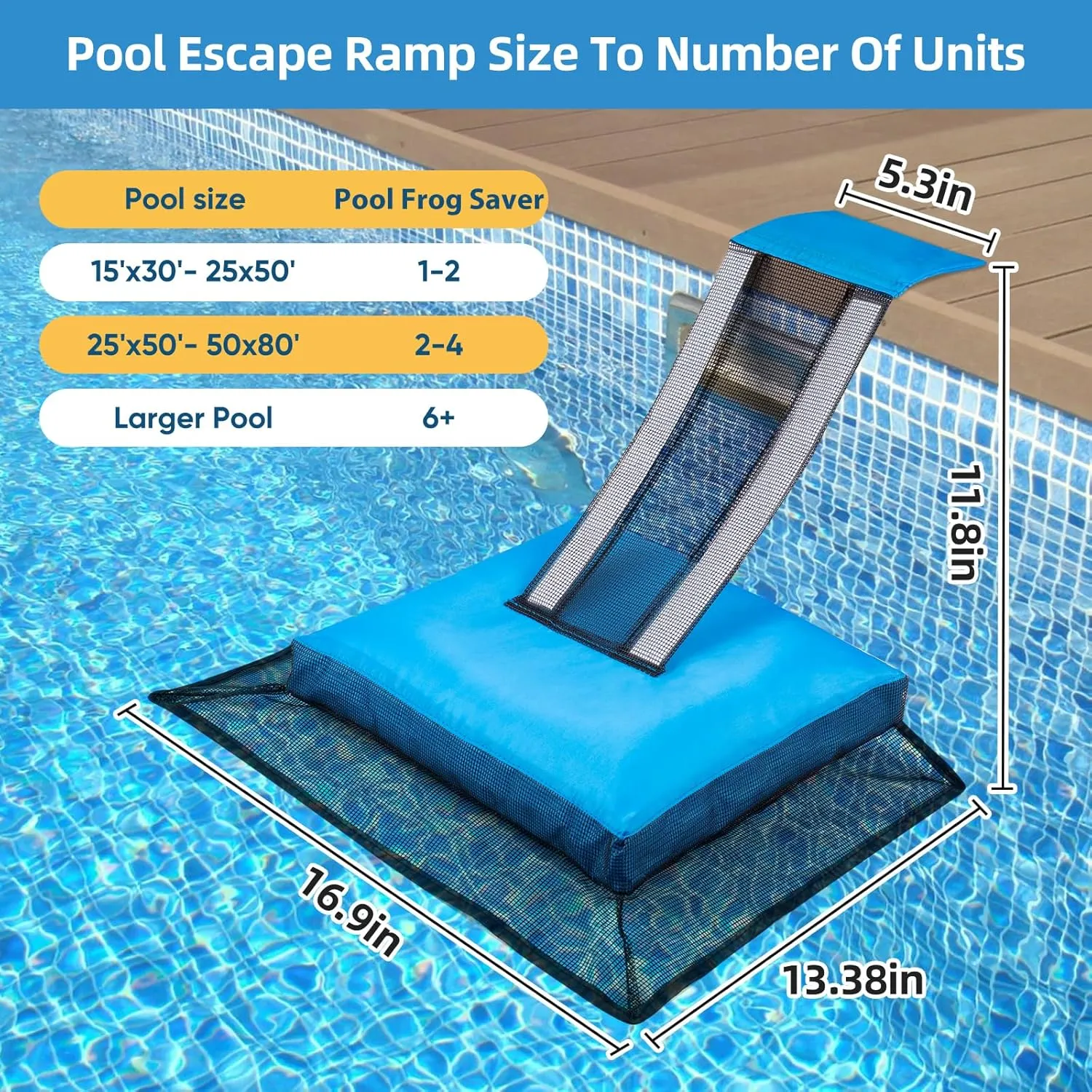 HKZ Pool Critter Animal Escape Ramp - 2Pack Critter Frog Saver Log for Swimming Pool with Reflective Strips, Wildlife Frog Pool Saver Floating Escape Device for Small Critters Squirrel Lizards (Blue)