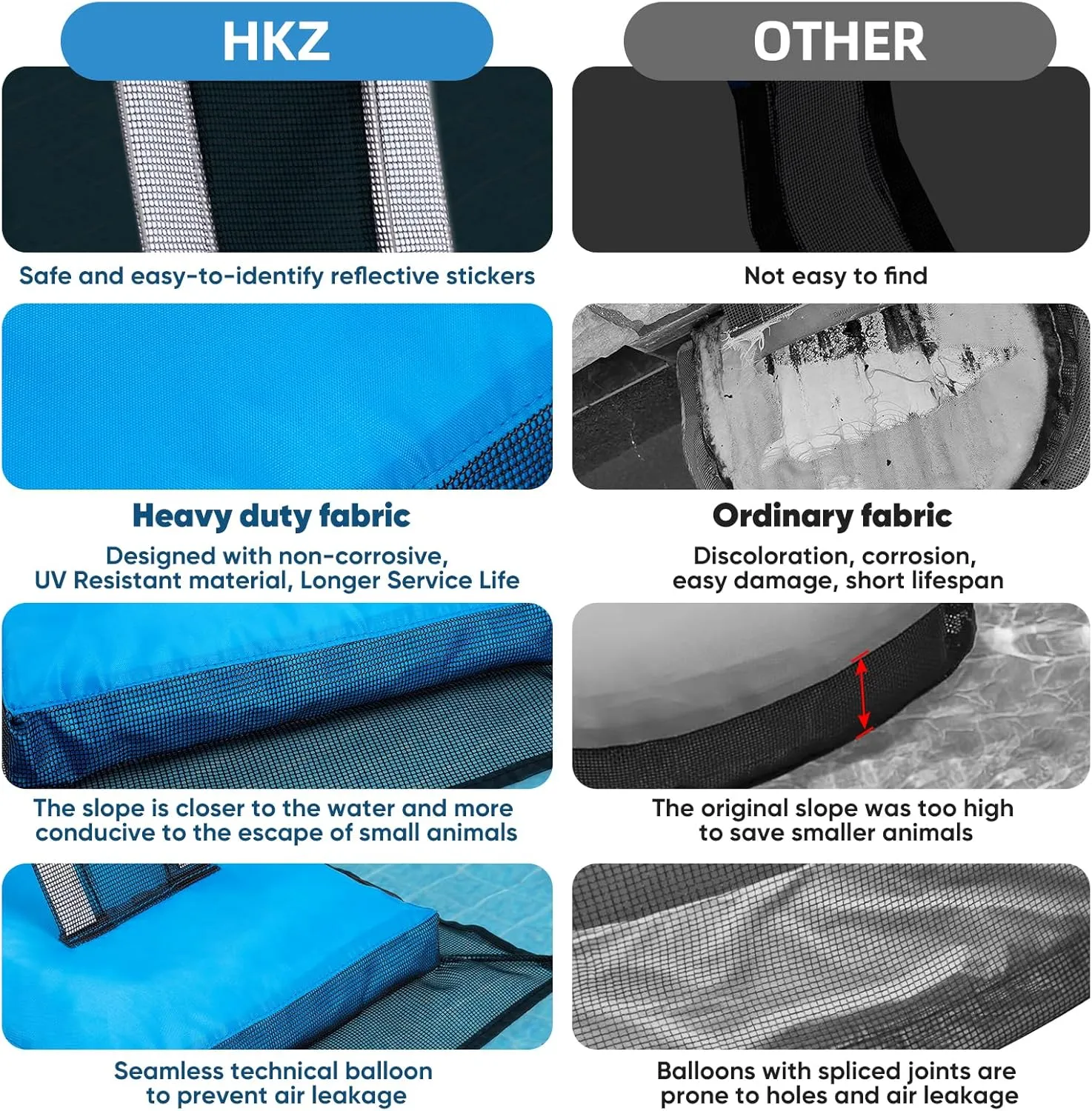 HKZ Pool Critter Animal Escape Ramp - 2Pack Critter Frog Saver Log for Swimming Pool with Reflective Strips, Wildlife Frog Pool Saver Floating Escape Device for Small Critters Squirrel Lizards (Blue)