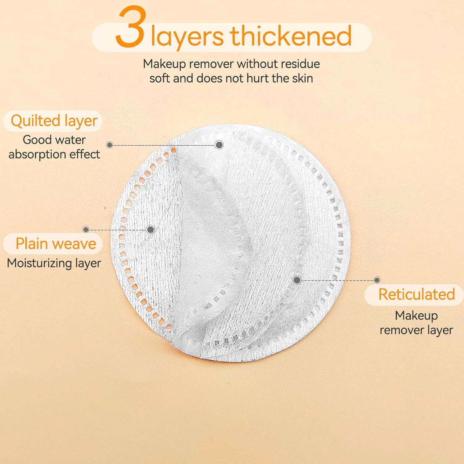 Individually Wrapped Cotton,Individually Wrapped Cotton Pads,Individually Wrapped Cotton Rounds,Cotton Pad for Face Individual Wrap Hotel Personal Care Kit (2Pcs Cotton Pads/Set, 100, Count)