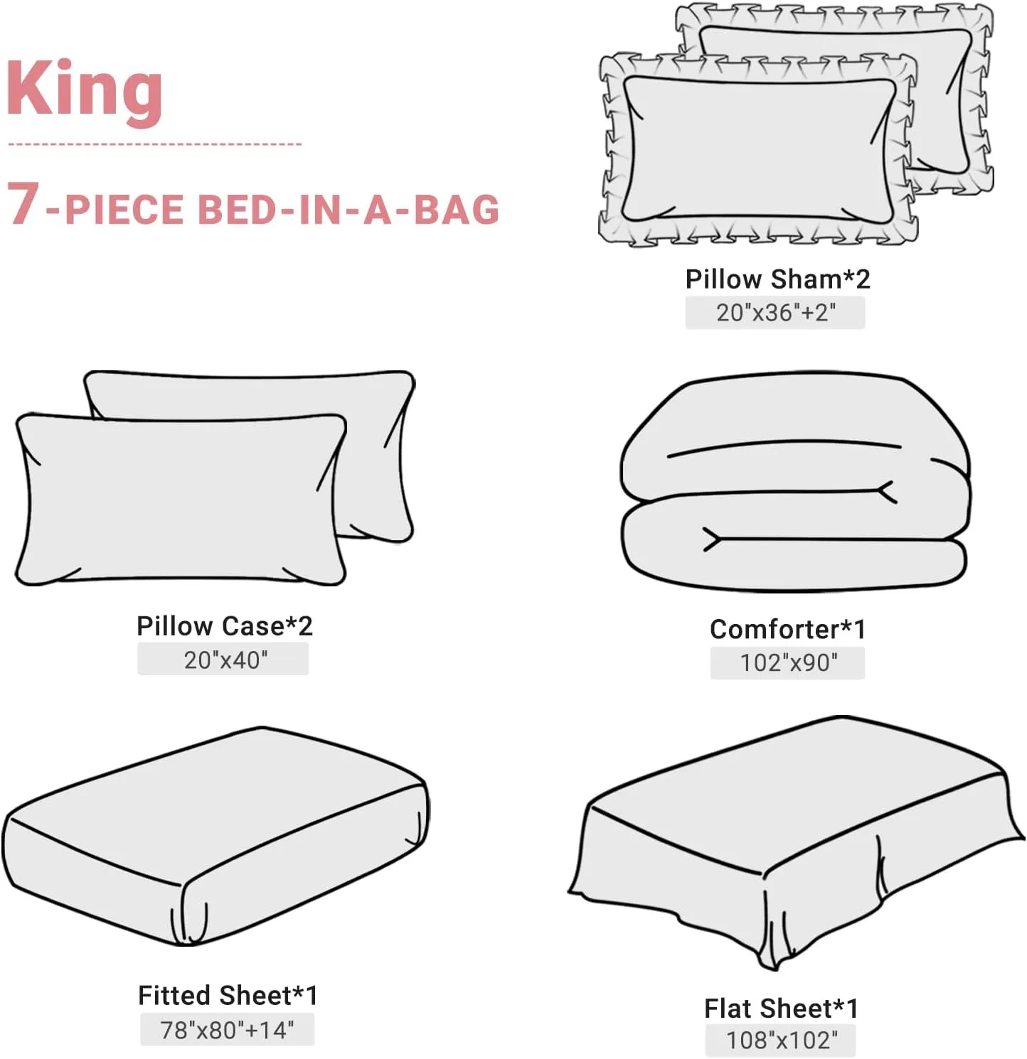 JOLLYVOGUE King Size Comforter Set 7 Pieces,White Bed in a Bag Comforter Set for Bedroom, Beddding Sets with Comforter, Sheets,Ruffled Shams & Pillowcases