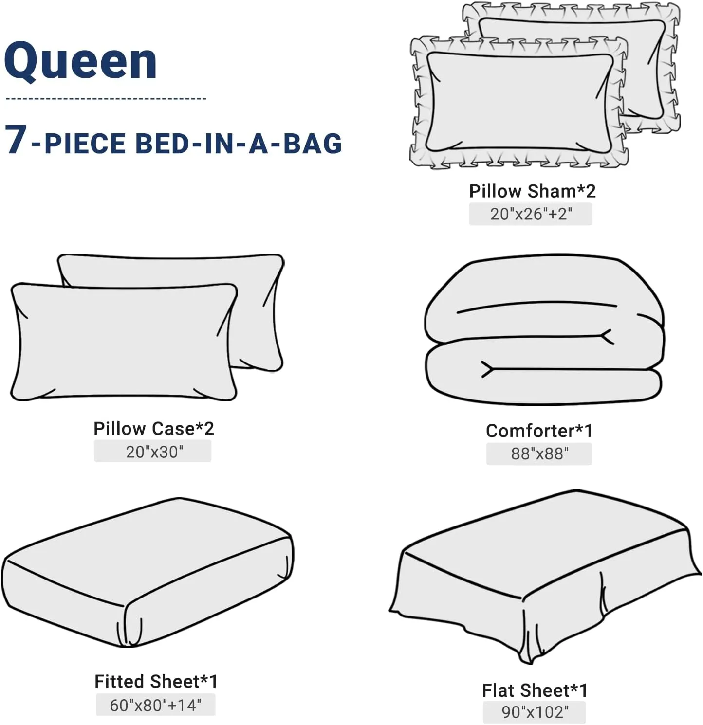 JOLLYVOGUE Queen Comforter Set 7 Pieces, Navy Blue Bed in a Bag Comforter Set for Bedroom, Bedding Comforter Sets with Comforter, Sheets,Ruffled Shams & Pillowcases