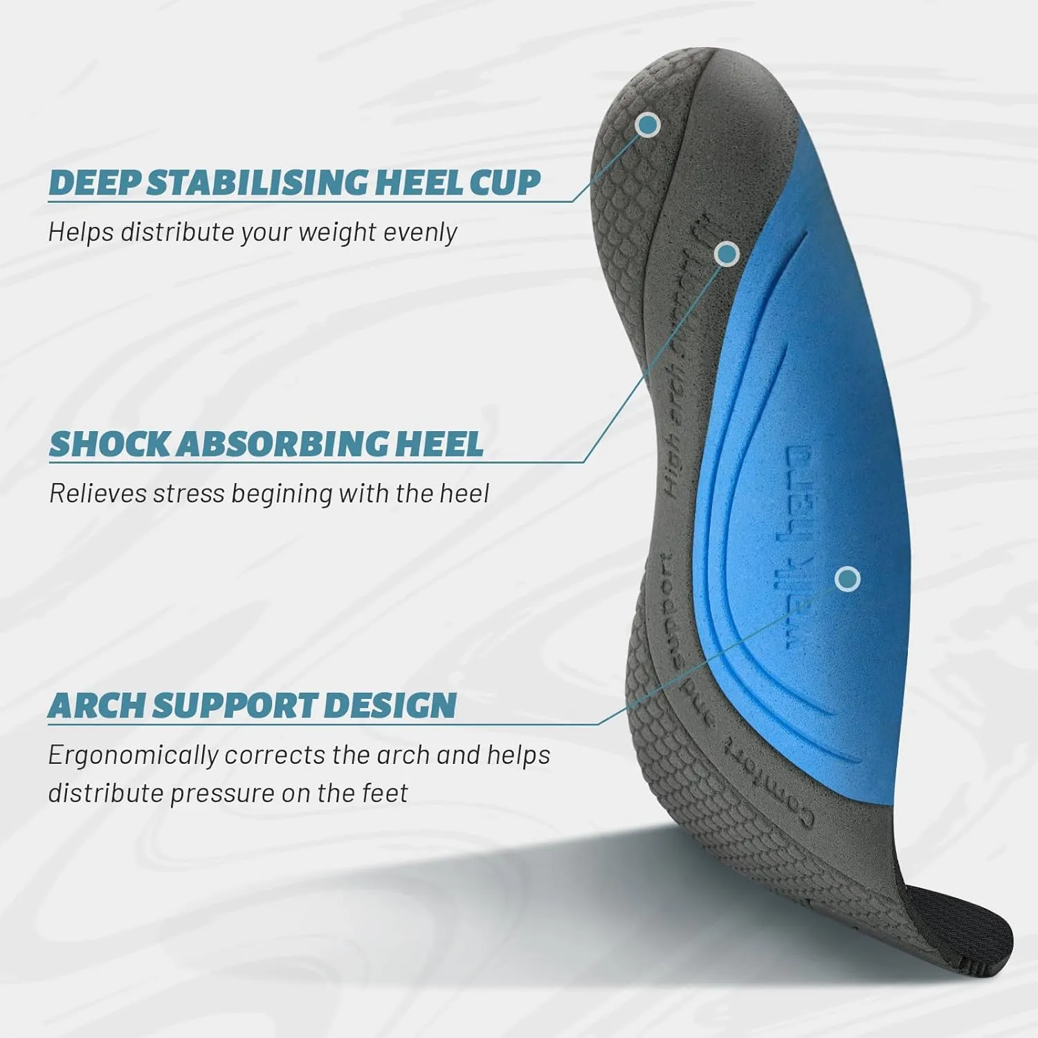 Mens Walking Shoes for Plantar Fasciitis, Orthopedic Sneakers for Men with Arch Support, Comfortable Casual Shoes for Pain Relief with Non Slip Rubber Sole