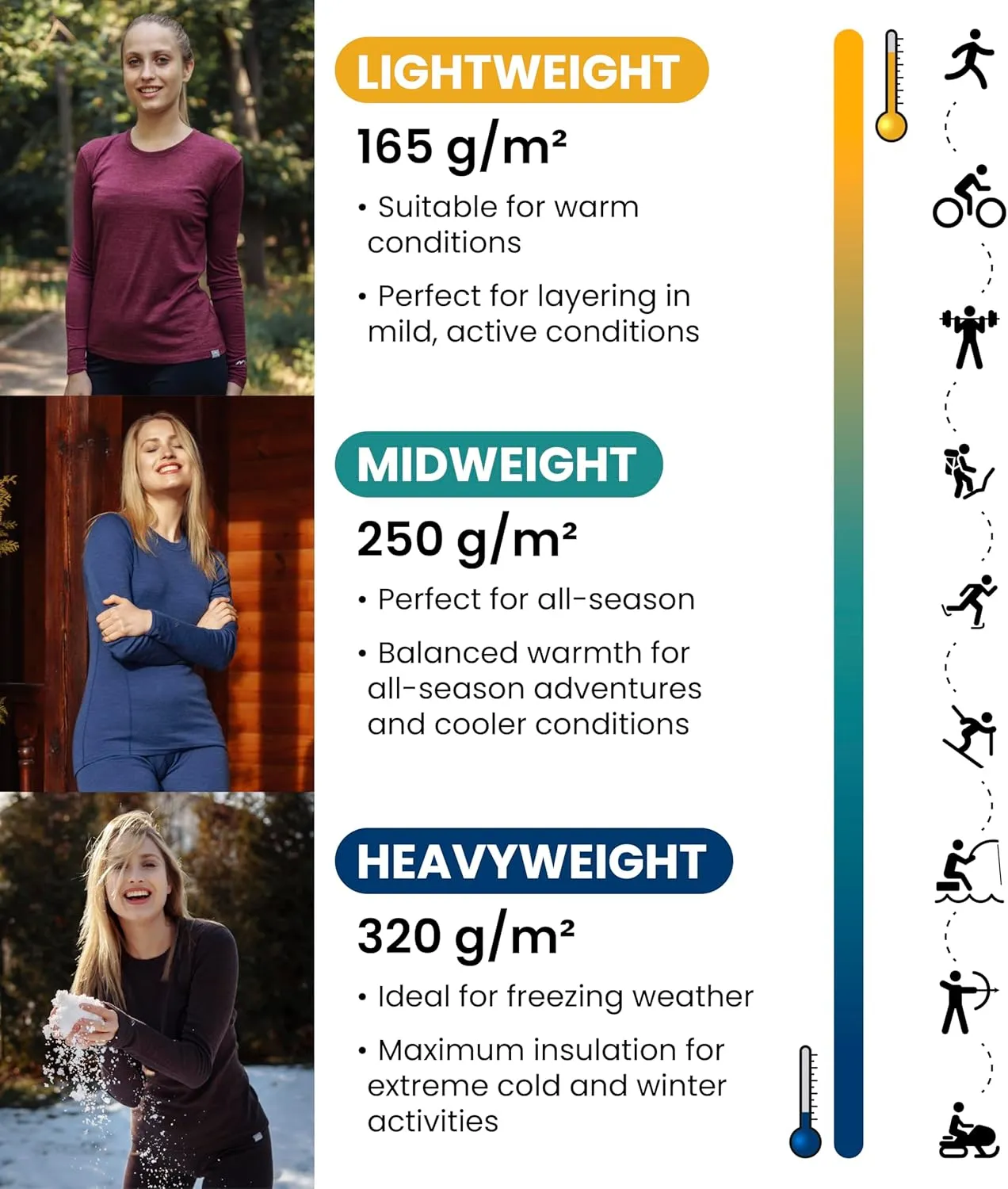 Merino Wool Base Layer Women Pants 100% Merino Wool Leggings Heavyweight, Midweight, Lite Thermal Underwear Bottom and Socks