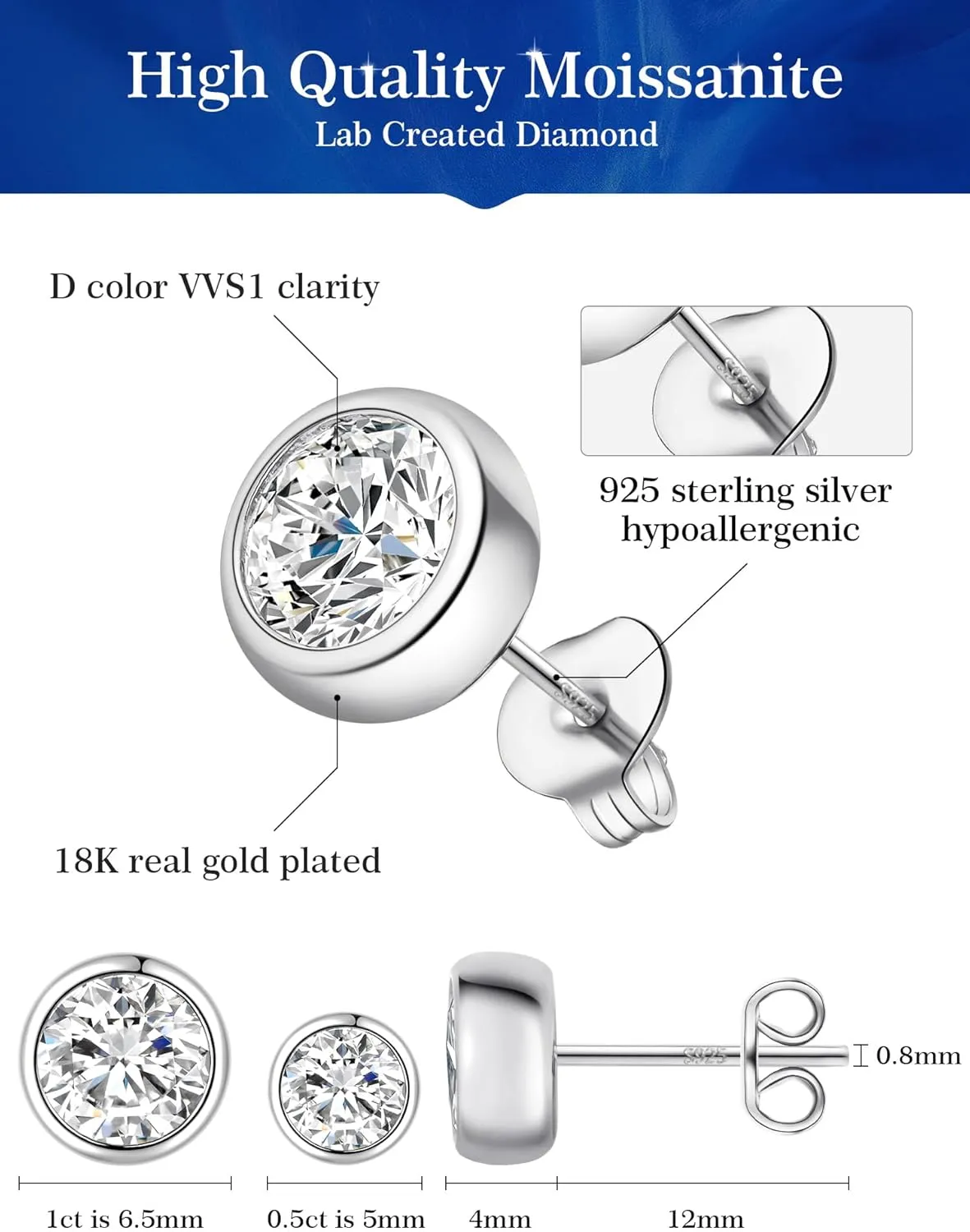 Moissanite Diamond Stud Earrings, 1-2 Carat D Color VVS1 Clarity, Hypoallergenic 925 Sterling Silver with 18K Gold Plating, for Women & Men, Professional Lab Created, GRA Certified Luxury Jewelry Gift