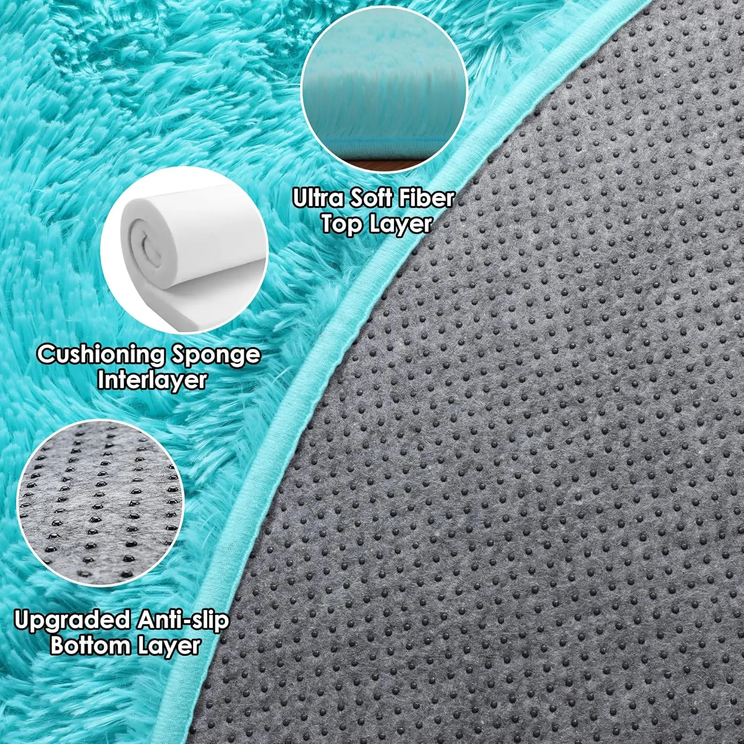 ONASAR Blue Round Area Rug 4ft, Soft Bedroom Circle Rugs Floor Mats for Kids Girls Teen Room, Cute Fluffy Plush Shaggy Carpet for Baby Nursery Living Room Playroom Dorm Home Decor