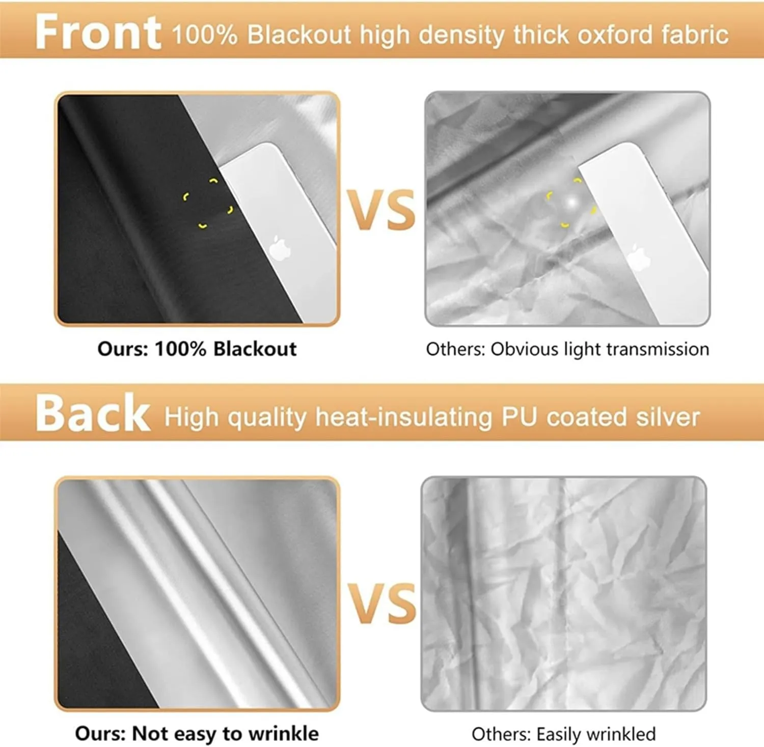 Portable Blackout Curtain No Tools Cuttable Required Temporary Blinds, Perfect for Baby Nursery Or Dorm Room Sunshade Curtains with Travel Bag(150x100cm)