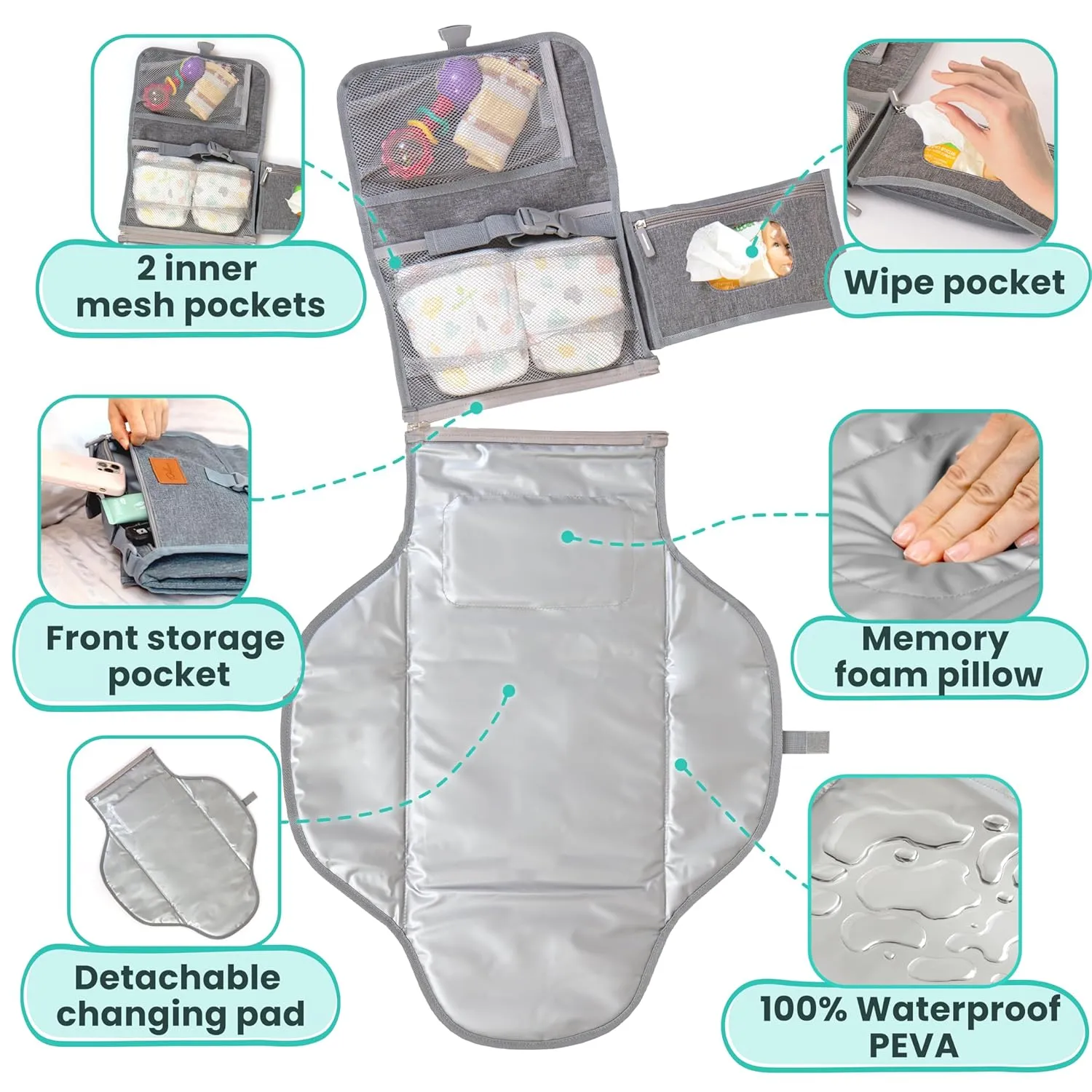 Portable Changing Pad for Baby – Soft, Comfortable Portable Diaper Changing Pad with Wipes Pockets, Waterproof and Easy to Clean – Baby Shower Gifts Newborn Essentials Must Haves Baby Registry Search