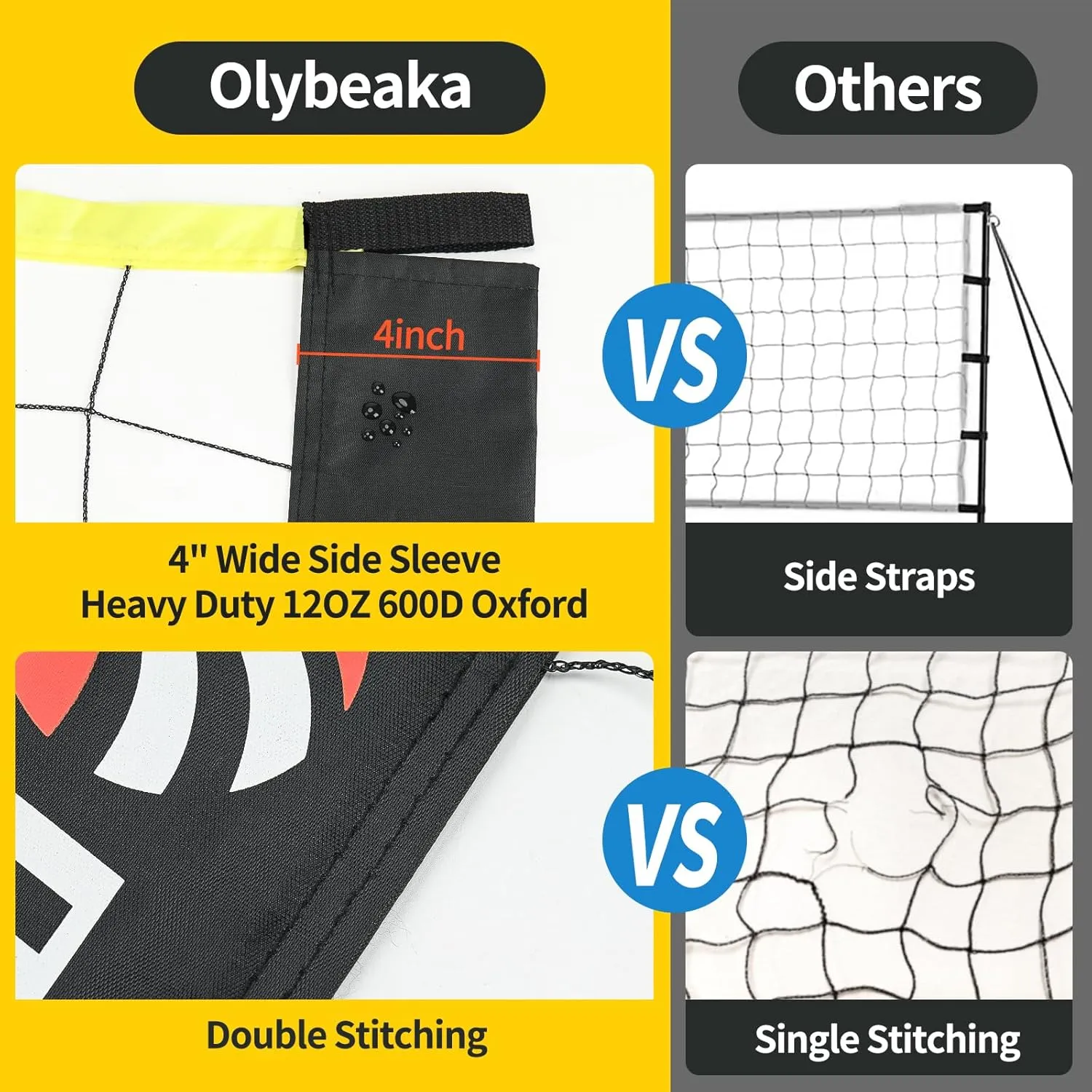 Portable Outdoor Volleyball Net Set for Backyard Beach with Adjustable Poles, Durable 20ft/32ft Net, Soft PU Volleyball & Pump, Carry Bag - Easy Set Up & Durable