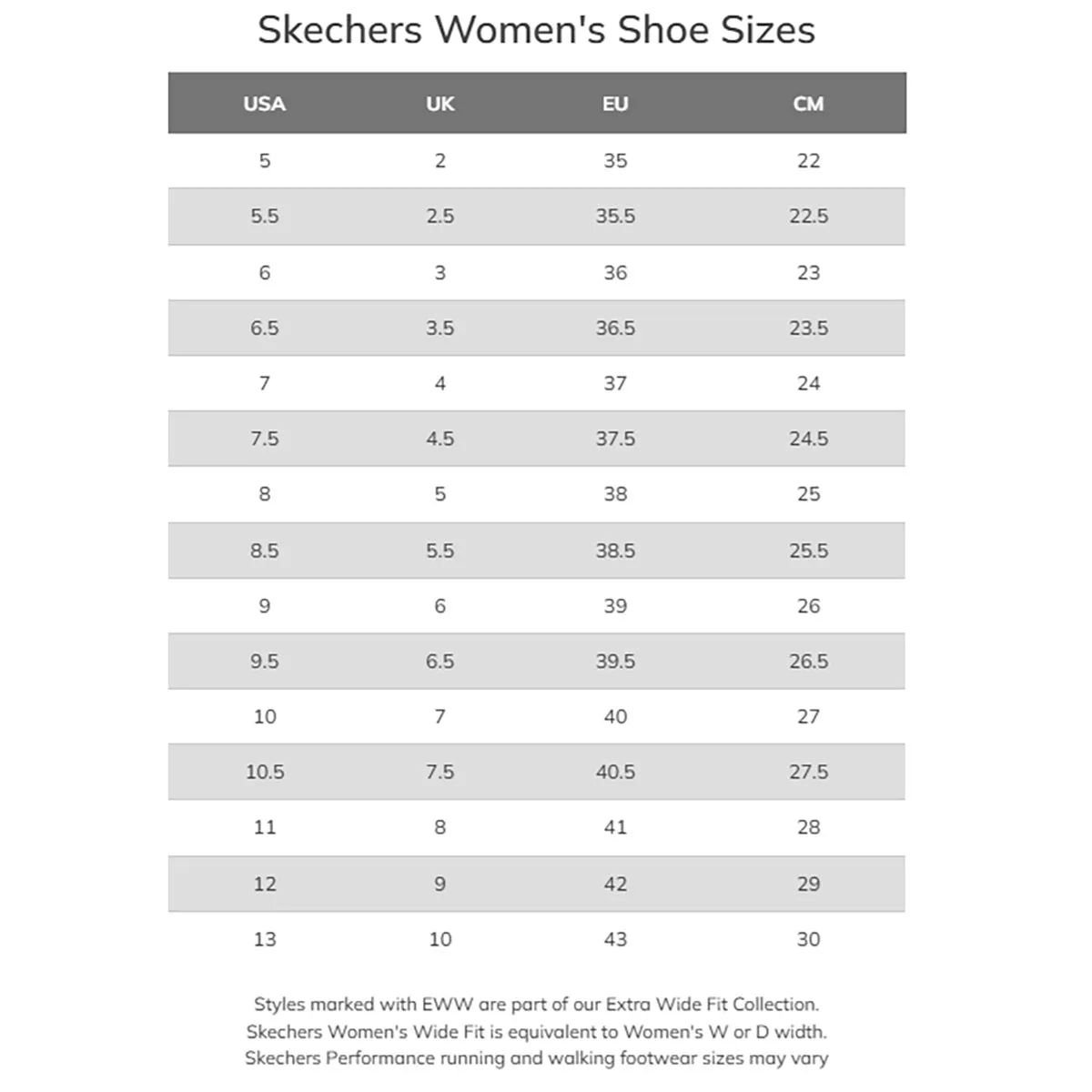 Skechers Women's Uno Evolve Infinite Air Black Low Top Sneaker Shoes (BLK)