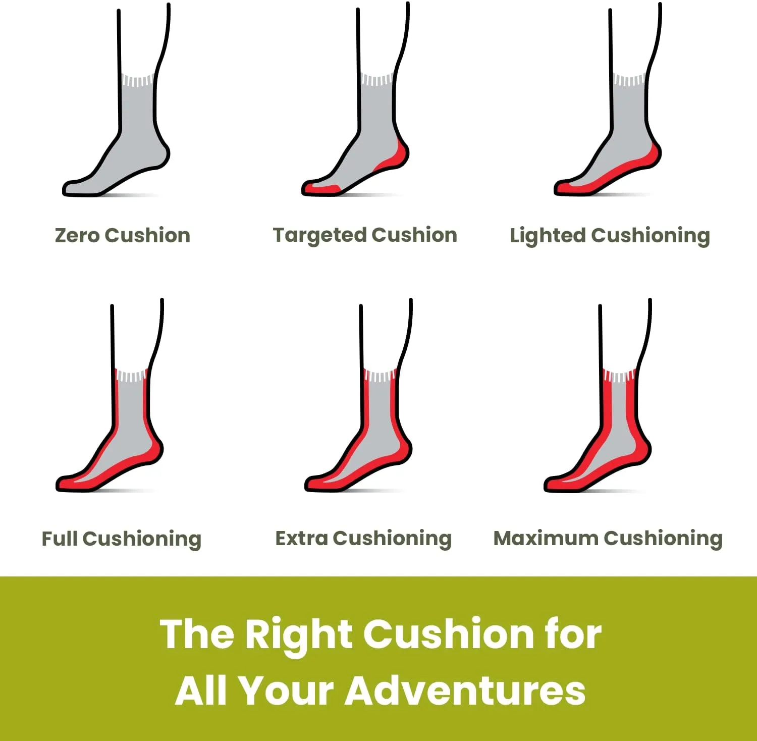Smartwool Men's Hike Full Cushion Merino Wool 2nd Cut Crew Socks