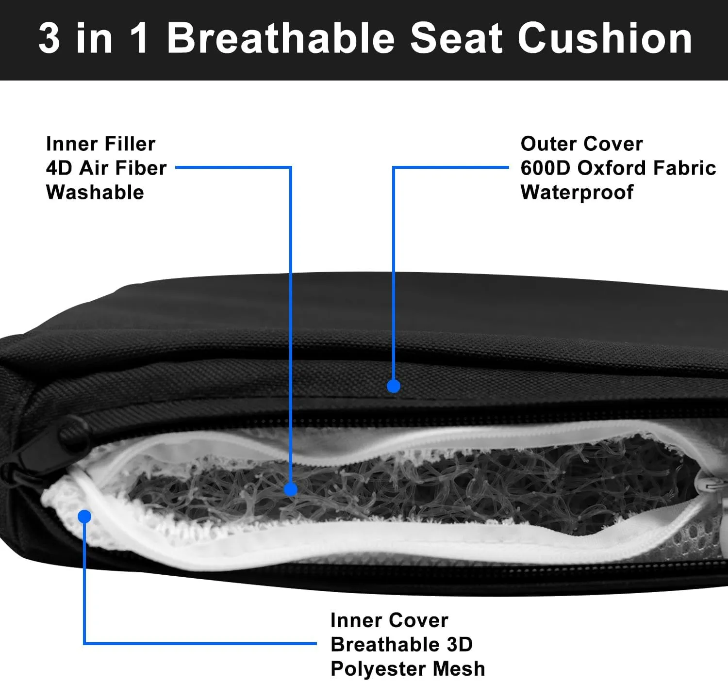 Stadium Seat Cushion 2 Pack,Bleacher Seat Cushion,Soft & Extra Thick Bleacher Cushion,Portable and Extra Thick Stadium Cushion,Bleacher Cushion for Any Outdoor Events Use