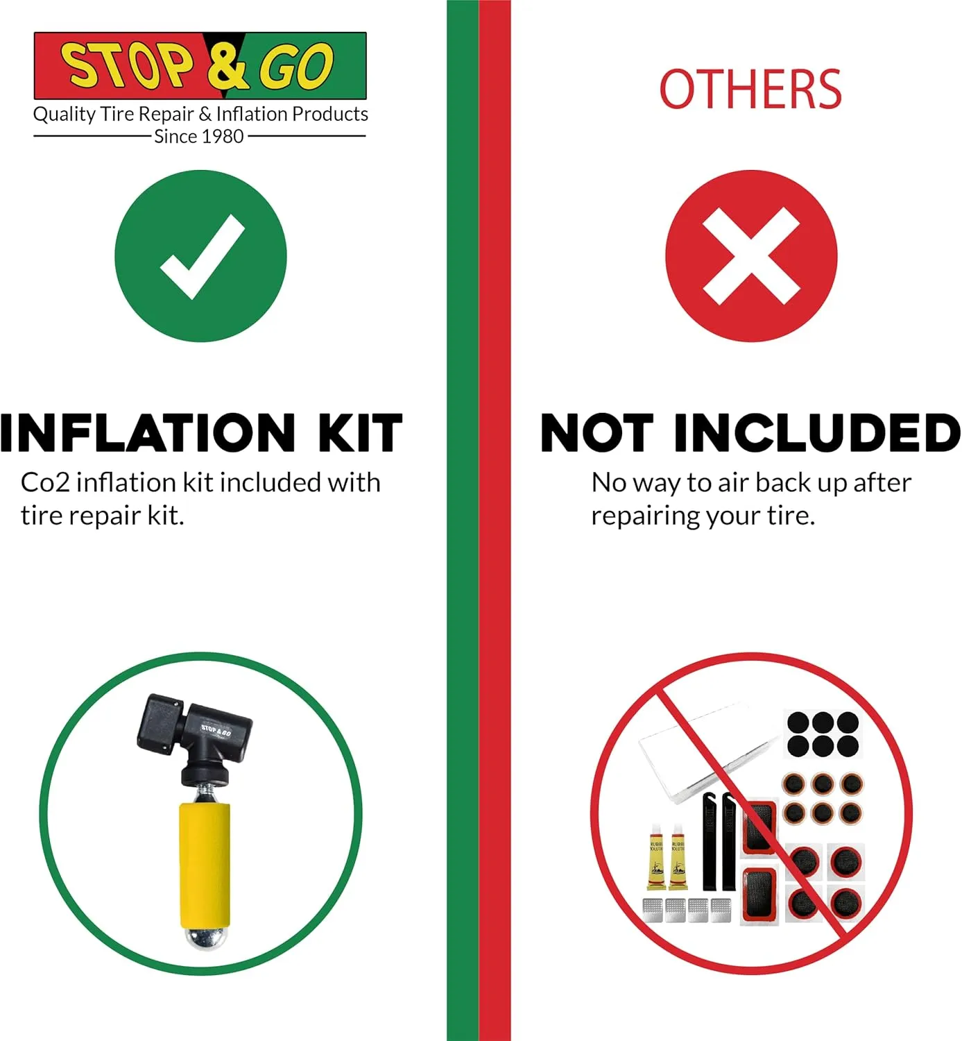 Stop & Go 1066 27 Piece Tubeless & Tube-Type Tire Repair Kit with Patches, Rope Plugs, & CO2 for Punctures and Flats on ATV & Motorcycle (8 Patches & 5 Plugs)