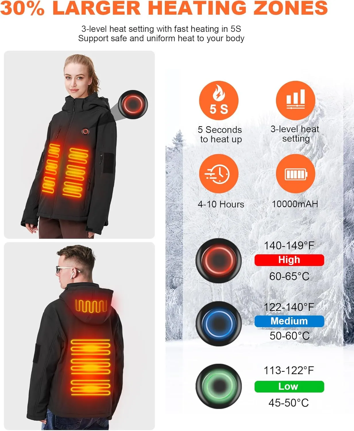 Women's Heated Jacket with Battery Pack,Waterproof Windbreaker Detachable Hooded Electric Heating Jacket Heated Coat